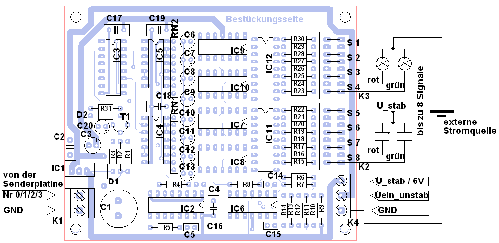 Best&uuml;ckungsplan zum Emp&auml;nger f&uuml;r Lichtsignale