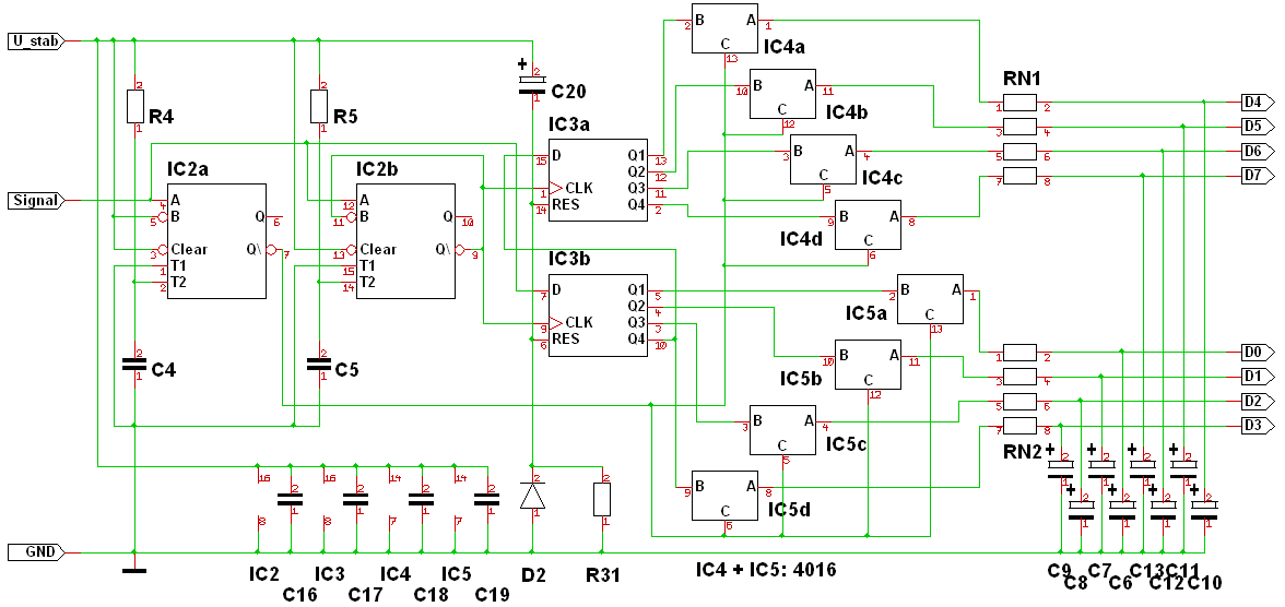 digitaler Schaltungsteil