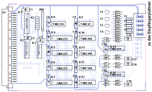 Best&uuml;ckungsplan zum seriellen Sender f&uuml;r Signale und Weichen